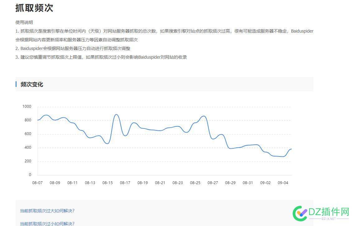 百度的抓取频次一天才200多次，正常吗？ 200,46816,天才,抓取,频次