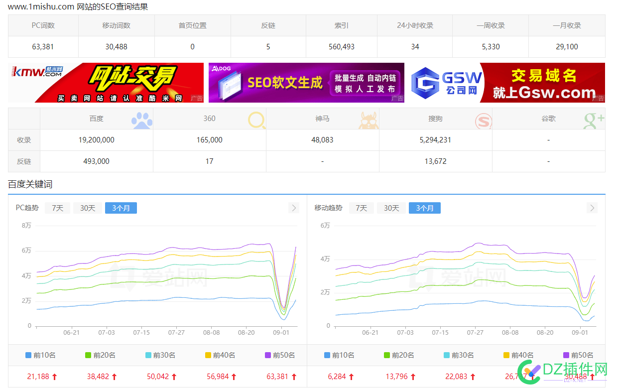 牛啊  这么快就恢复了 46902,恢复,还有牛呢视频