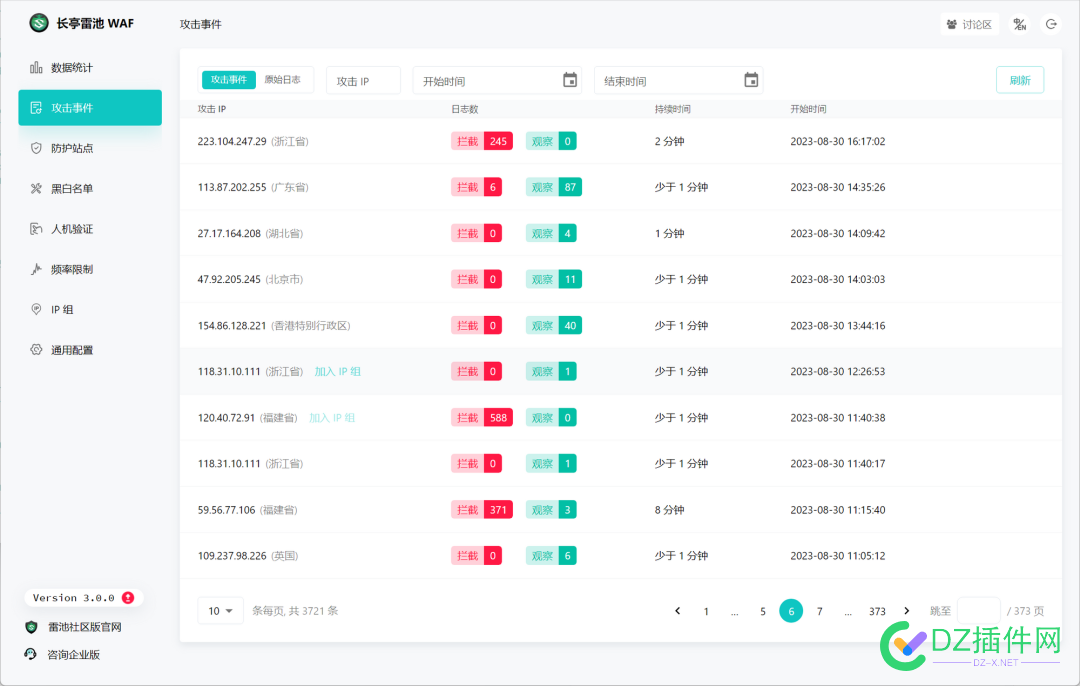 一款国产开源 Web 防火墙神器！ 点微,it618,可可,西瓜