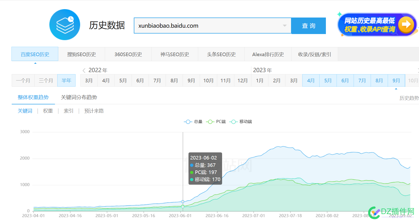 百度啊百度，你可真行！ 插一脚,网站,采购,百家,行业