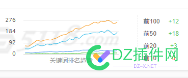 新策略不是5号就开始了吗？咋我的还很稳定？ 469504695146952,地质,磨刀霍霍,百度,策略