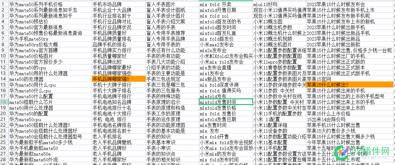 分享一万七千条关于目前主流热门手机类关键词 按需所取 站长论坛,4414,手机类,下载,47018