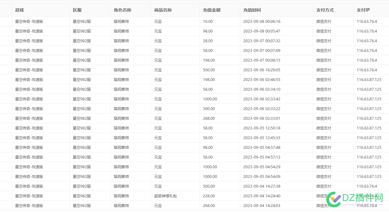 7月中国手游市场收入221.10亿元暴涨50%《逆水寒》冲至第3 中国移动,伽马,7月,2023年,9月