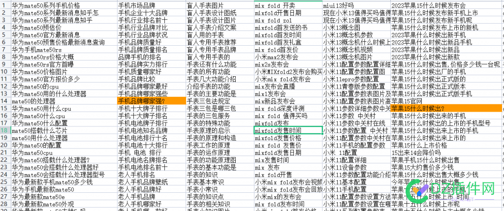 需要手机关键词的去下载 下载,站长论坛,4414,手机类,47082