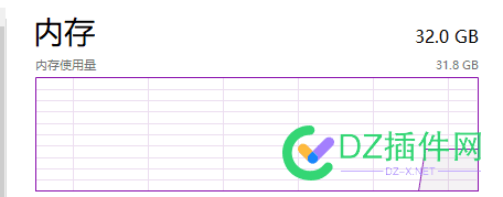 电脑内存用着用着就爆了。。。 内存,电脑内存,程序,个把,九十