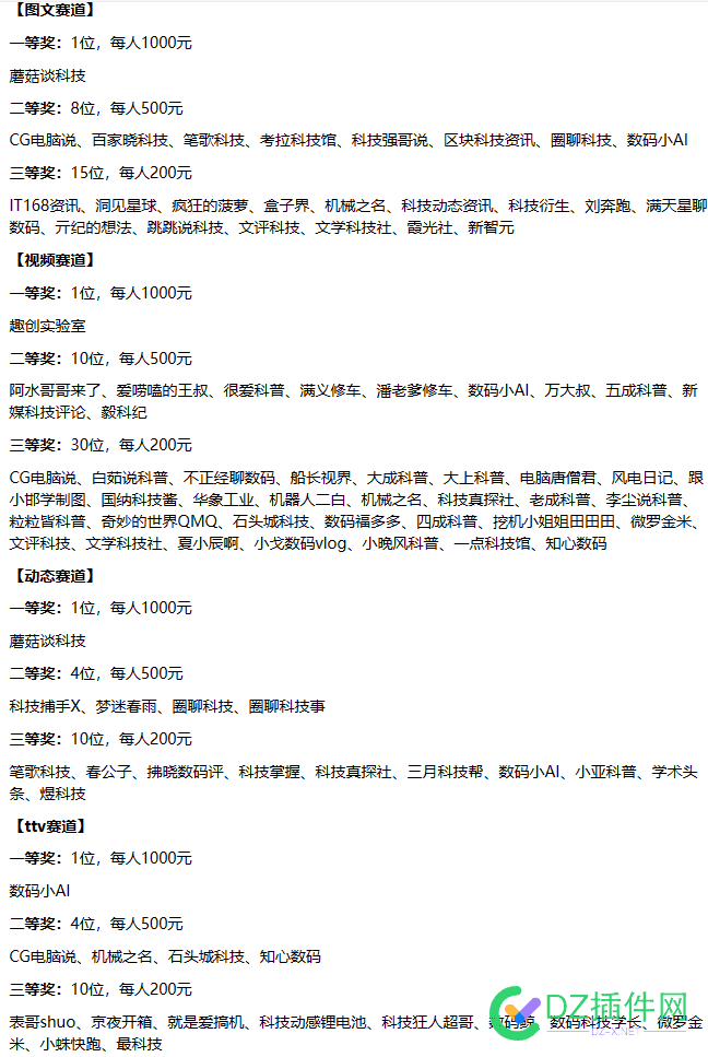 百家号#科技情报局#征文活动开奖啦，有大佬得奖吗 征文,开奖,情报局,URL,47312