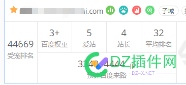 爱站最近也这么虚了吗 47374,站长,权重,数据,信心