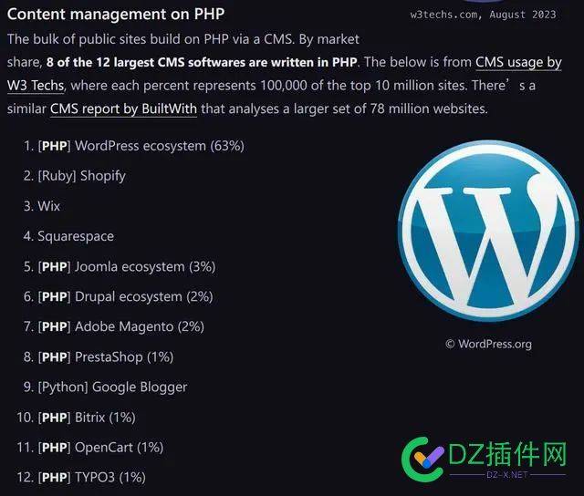 PHP霸主地位不可撼动！市场份额77.2%，无人能敌 并发,电子商务,服务器,访问者,PHP