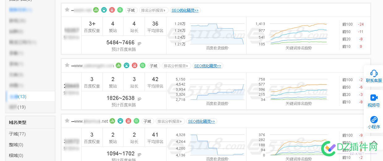 游戏站，个人做得好的，多还是少？团队有些都起不来。 游戏站,4752347524,下载,游戏,论坛