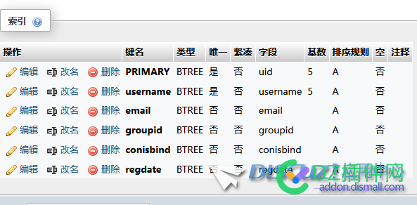 3.4升级3.5报错1091无法解决 email,1091,members,Ucenter,4764847649