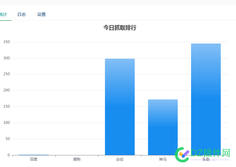 百度蜘蛛不认识门？ 47759,蜘蛛,百度
