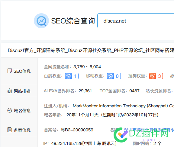 有用discuz做站高权重的吗？ discuz,seo,权重,有用