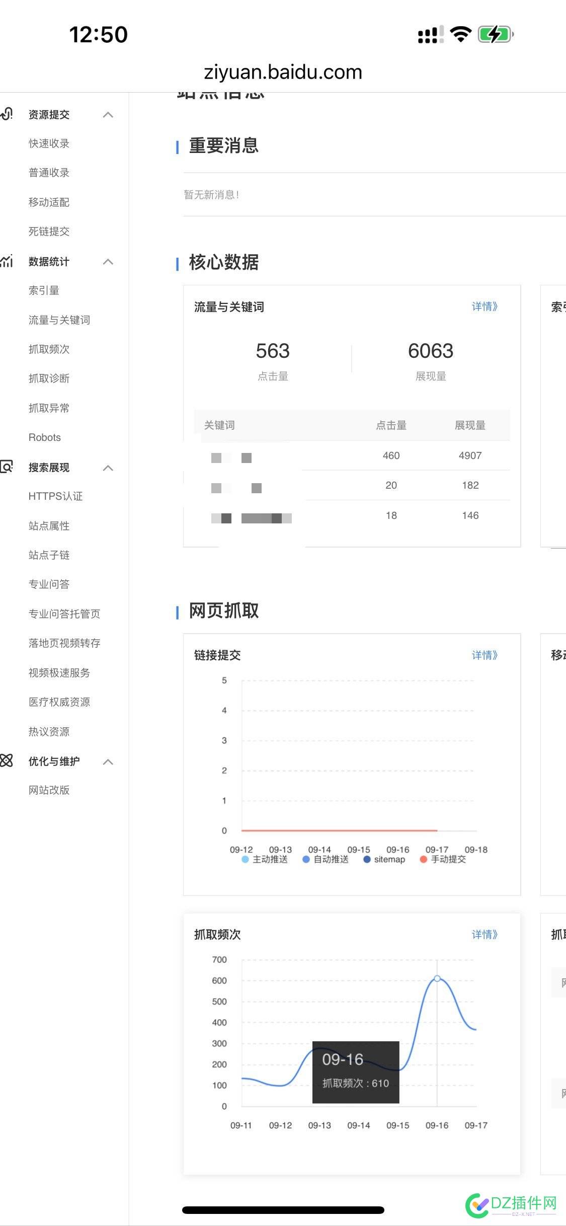 网站看来还是要做热门内容呀！秒上权重高点击！ 剽窃,47795,鲶鱼,点击,北极