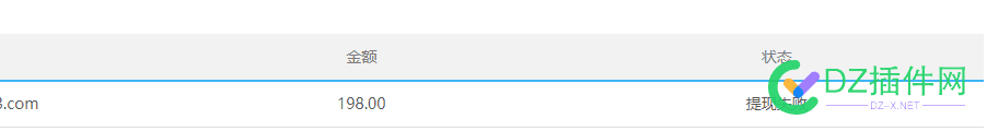 2898站长资源平台又提不了现了。 后处理,提现,客服,2898,11