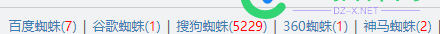这2天百度蜘蛛有点猛 蜘蛛,47890,百度