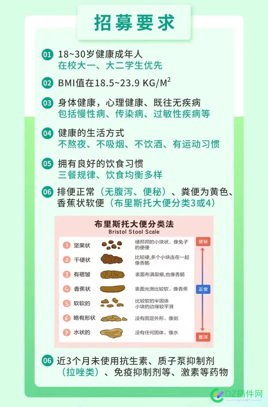 变“粪”为“金”，西安的站长有福了 额度,医疗,47998,300,4799948000