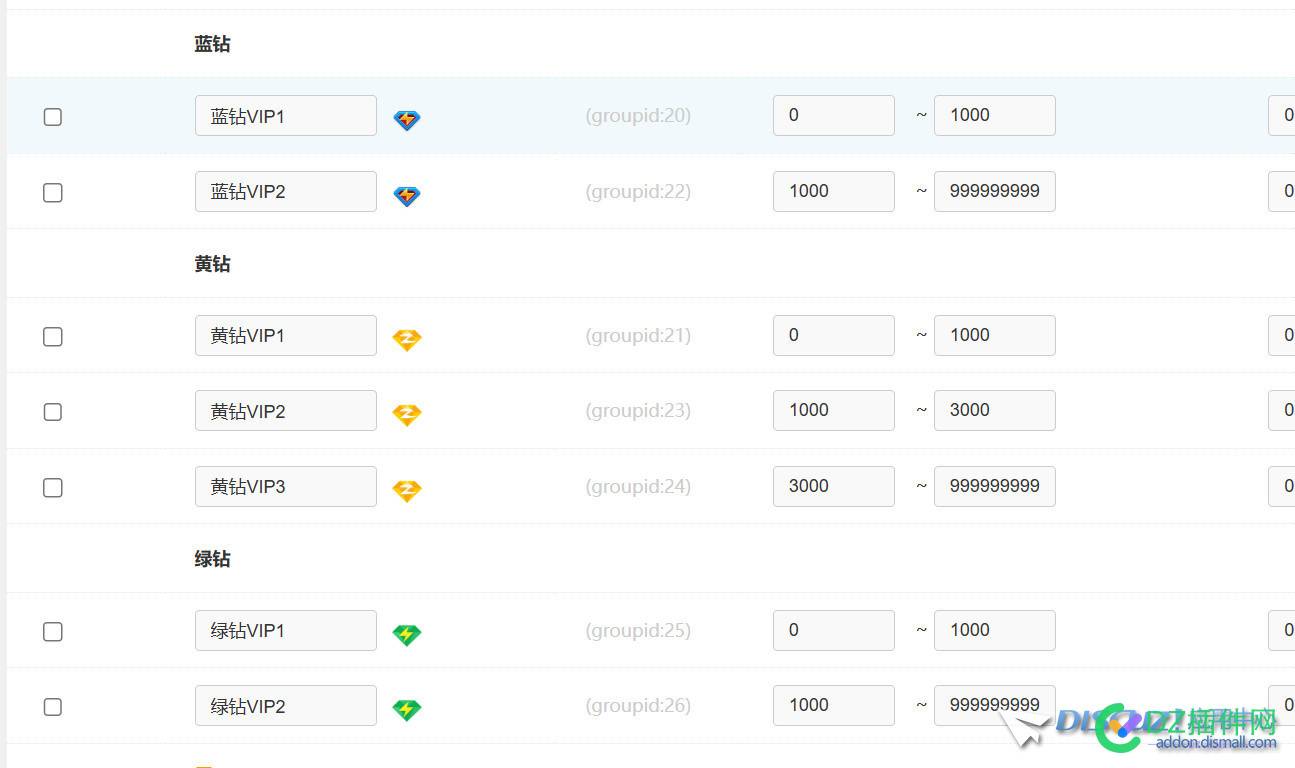 黄钻、绿钻、蓝钻......我也可以有 用户,Discuz,绿钻,多维,会员