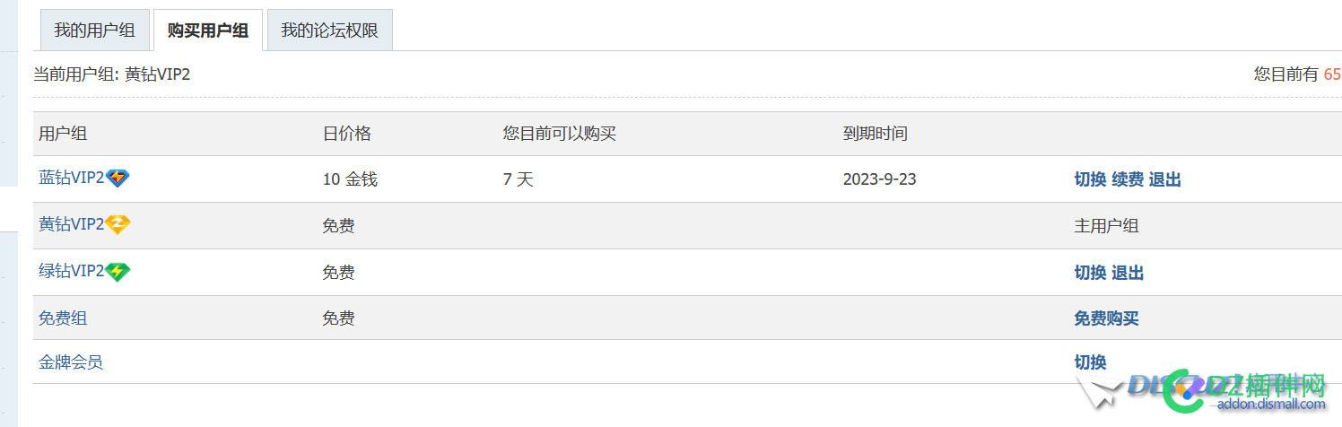 黄钻、绿钻、蓝钻......我也可以有 用户,Discuz,绿钻,多维,会员