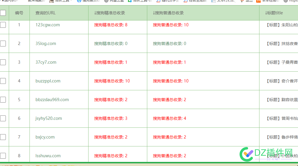 准备开养搜狗站了 搜狗,48076,搜狗阅读网址