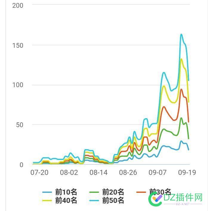 哦豁 词掉完的节奏 48083,卧槽,节奏,本来