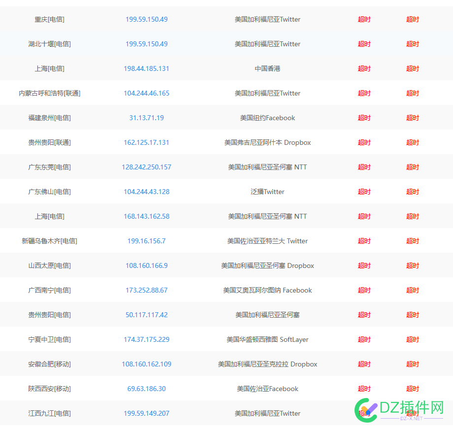 国内的防火墙好厉害啊 防火墙,AI,48093,搜索引擎,污染