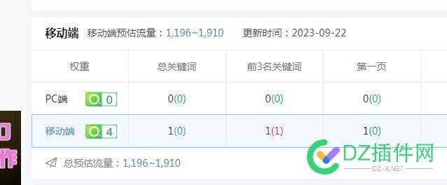 一个词，权4  ？？ 48185