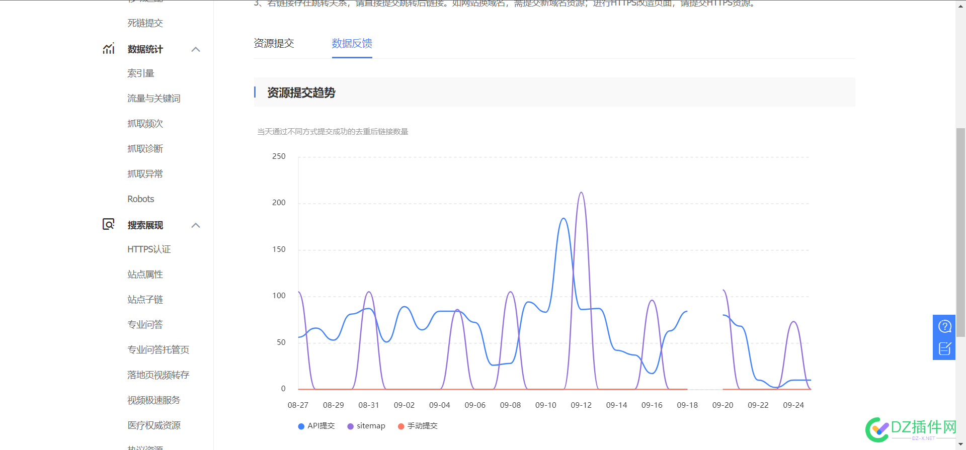 各位你们站长工具进去是不是这个样子啊 48328,站长,百度,工具,样子