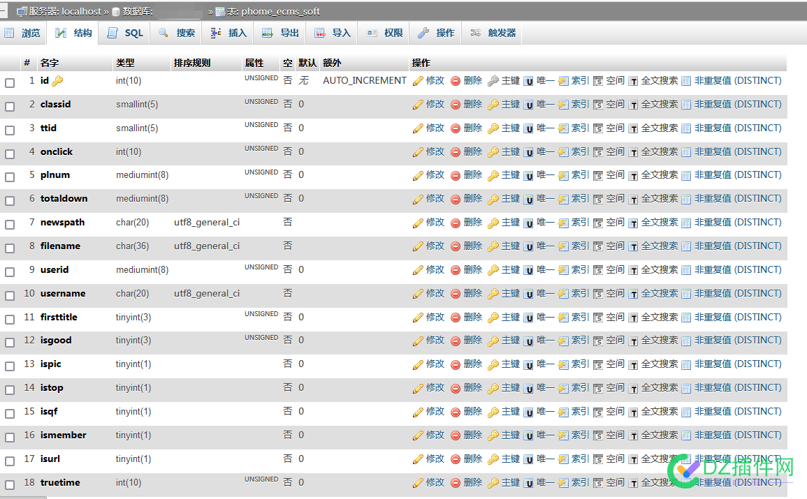 帝国cms，自定义模型，后台发布信息这里啥都不显示，哪里出错了？ 缓存,cms,48381,48382,483802