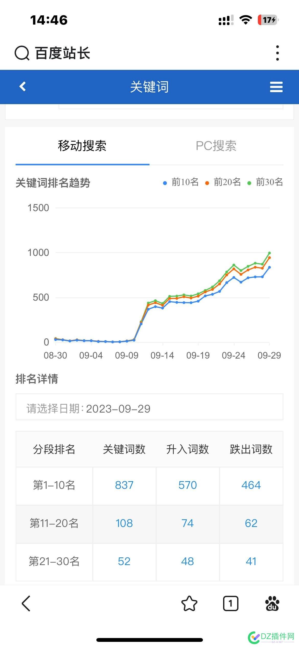 名站的苗子 苗子,48575