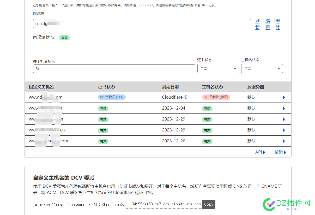 cloudflare这个功能怎么用啊？ 老哥,48587,cloudflare,网站,解答