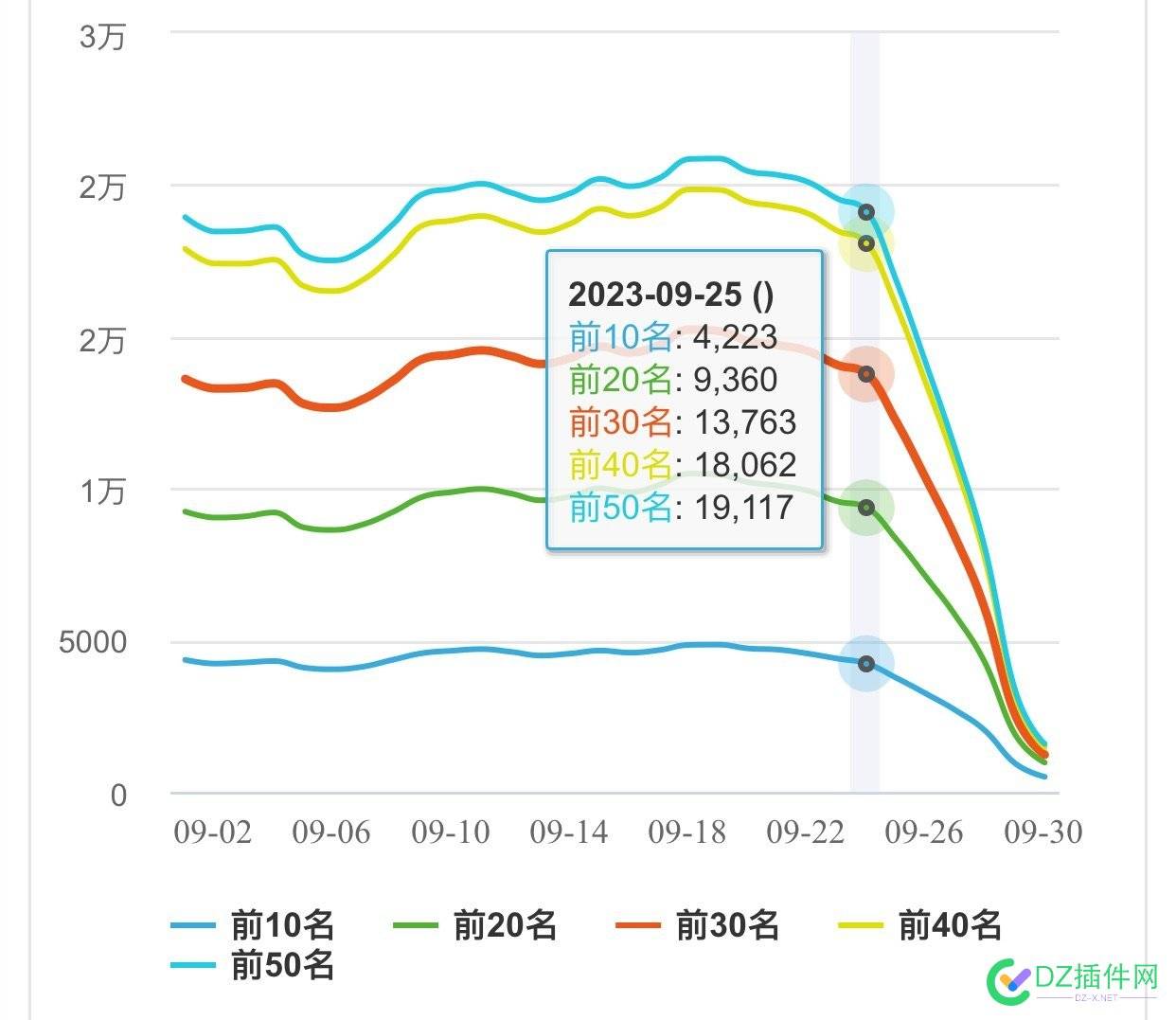 百度9月后旬上线新算法狙击AI站 AI,狙击,48617,算法