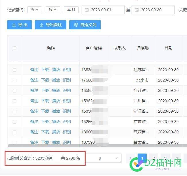 9月份做抖音的战绩 垃圾,2800,ai,48665,9月份