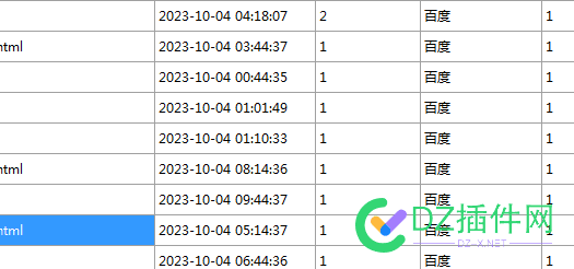 蜘蛛天天抓取新页面，但是一周都不放出来 新站,考核期,48700,蜘蛛,抓取