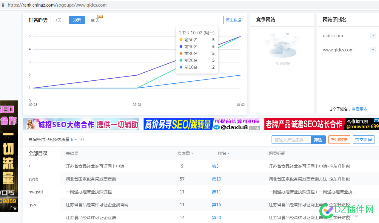 搜狗site:www.qidcs.com收录一条首页，词库却有内页收录，奇怪不 词库,site,收录,4872848729