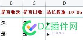 有几个日收、高权重网站好幸福呀 4873248733,网站,权重,幸福