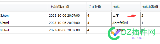 一个页面，抓取次数超过2次以上，会马上放出收录 48796,页面,抓取,诊断,审核