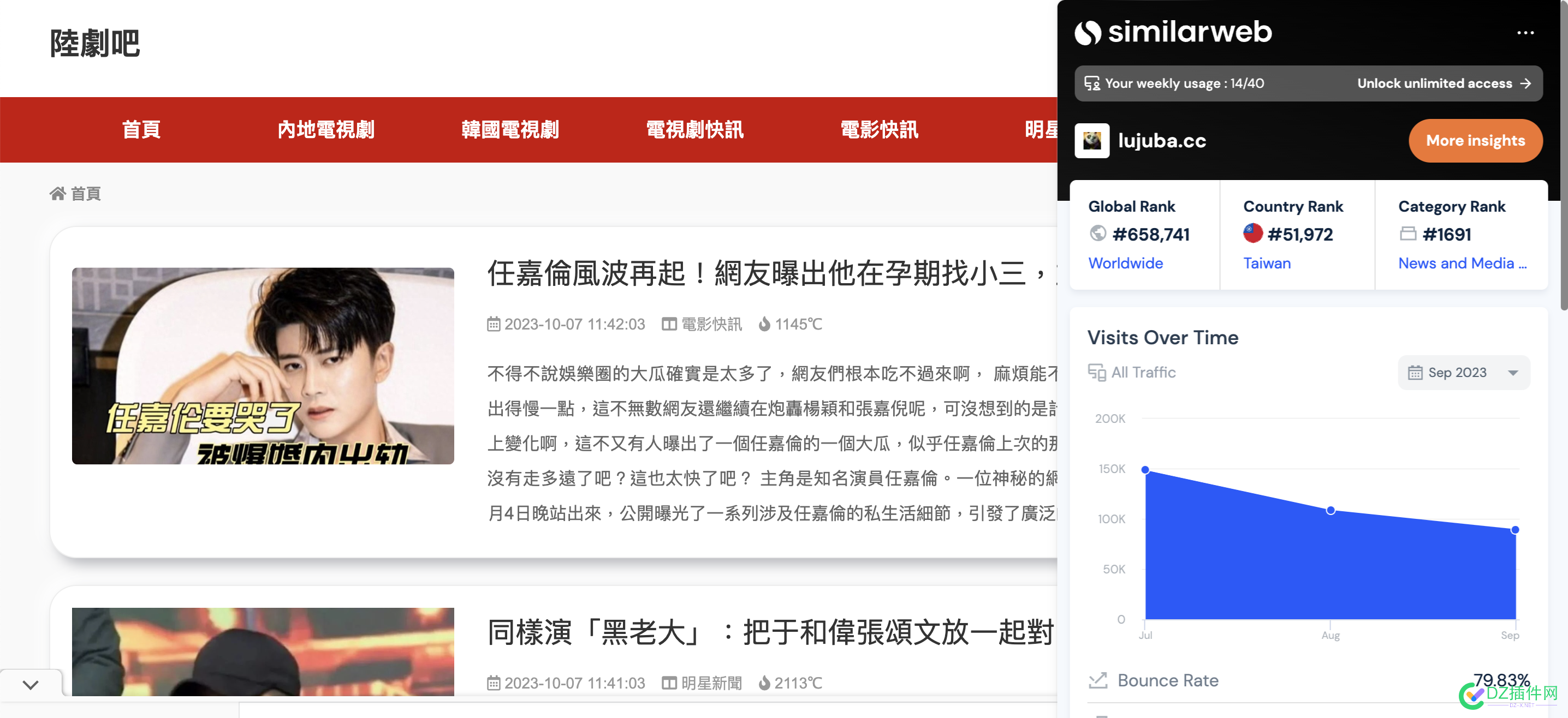 这个站流量也还行 流量,48811