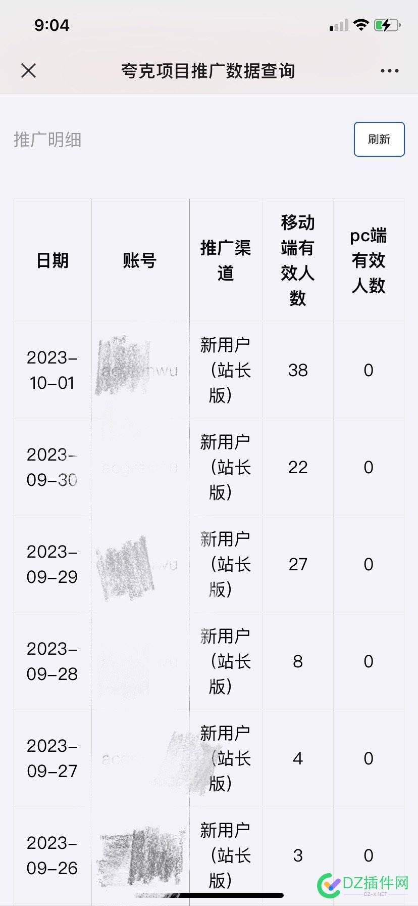 国庆节做夸克网盘推广的数据 夸克,网盘,1000,48878,国庆节