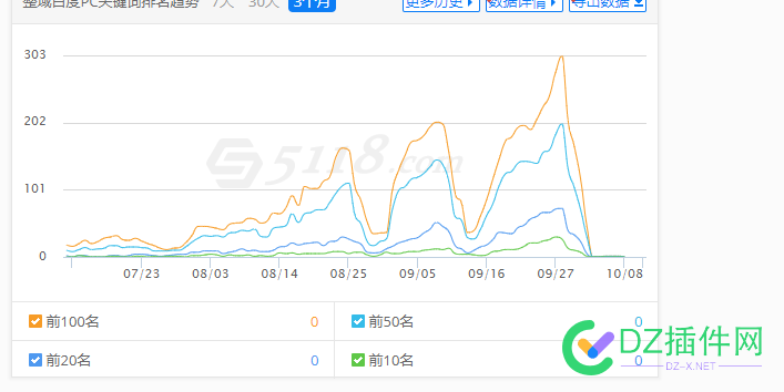 这种突然被k的多久能恢复 48887,恢复,多久