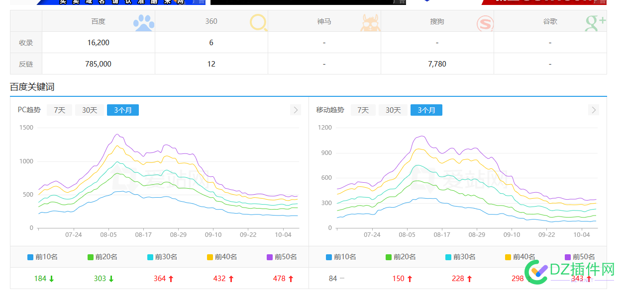 像这种还能恢复嘛？ ai,48888,恢复,清算,文章