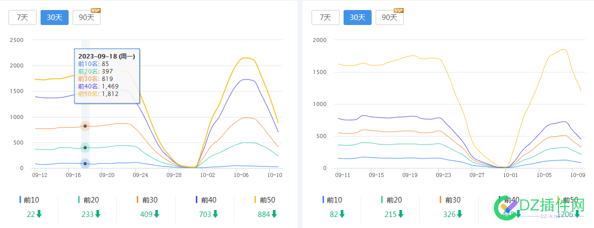 这过山车走位..... 过山车,走位,48990