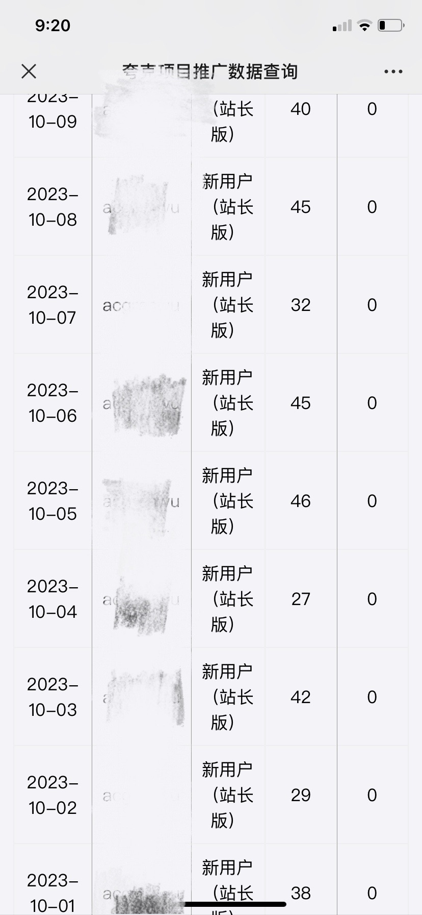 夸克网盘拉新国庆赚了1700