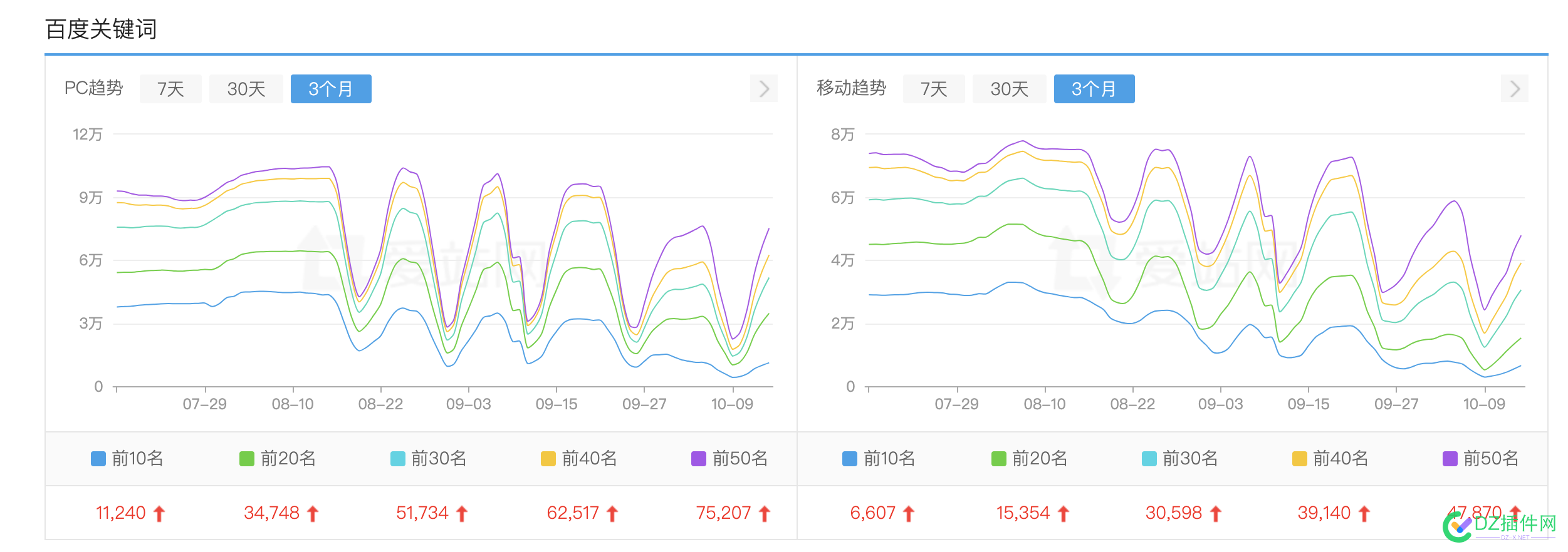 真秀！！！！！ 可可,西瓜,点微,it618