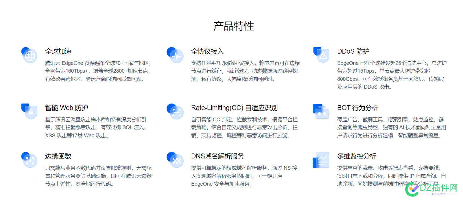 关于使用EDGE ONE 安全加速 （腾讯的 西瓜,it618,点微,可可