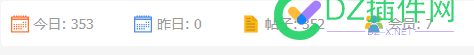 dz论坛昨日发帖数0 可可,点微,西瓜,it618