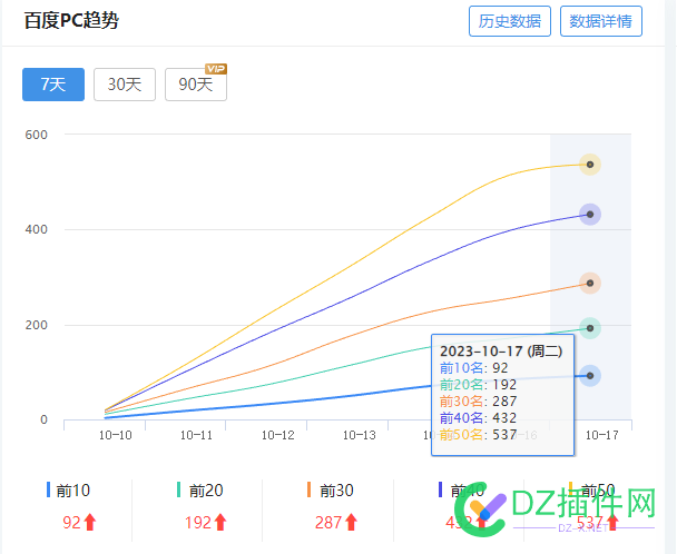 高手真多，这是什么嘿科技？长词这么快这么多 可可,点微,it618,西瓜