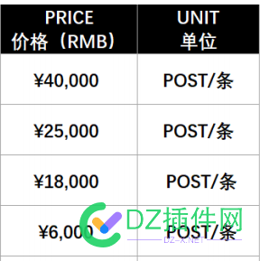 网站不挣钱？接着聊变现，活生生的例子 可可,点微,it618,西瓜