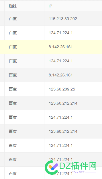 都是假蜘蛛吧 你见过蜘蛛吗,蜘蛛之家吧,条纹蜘蛛,蜘蛛