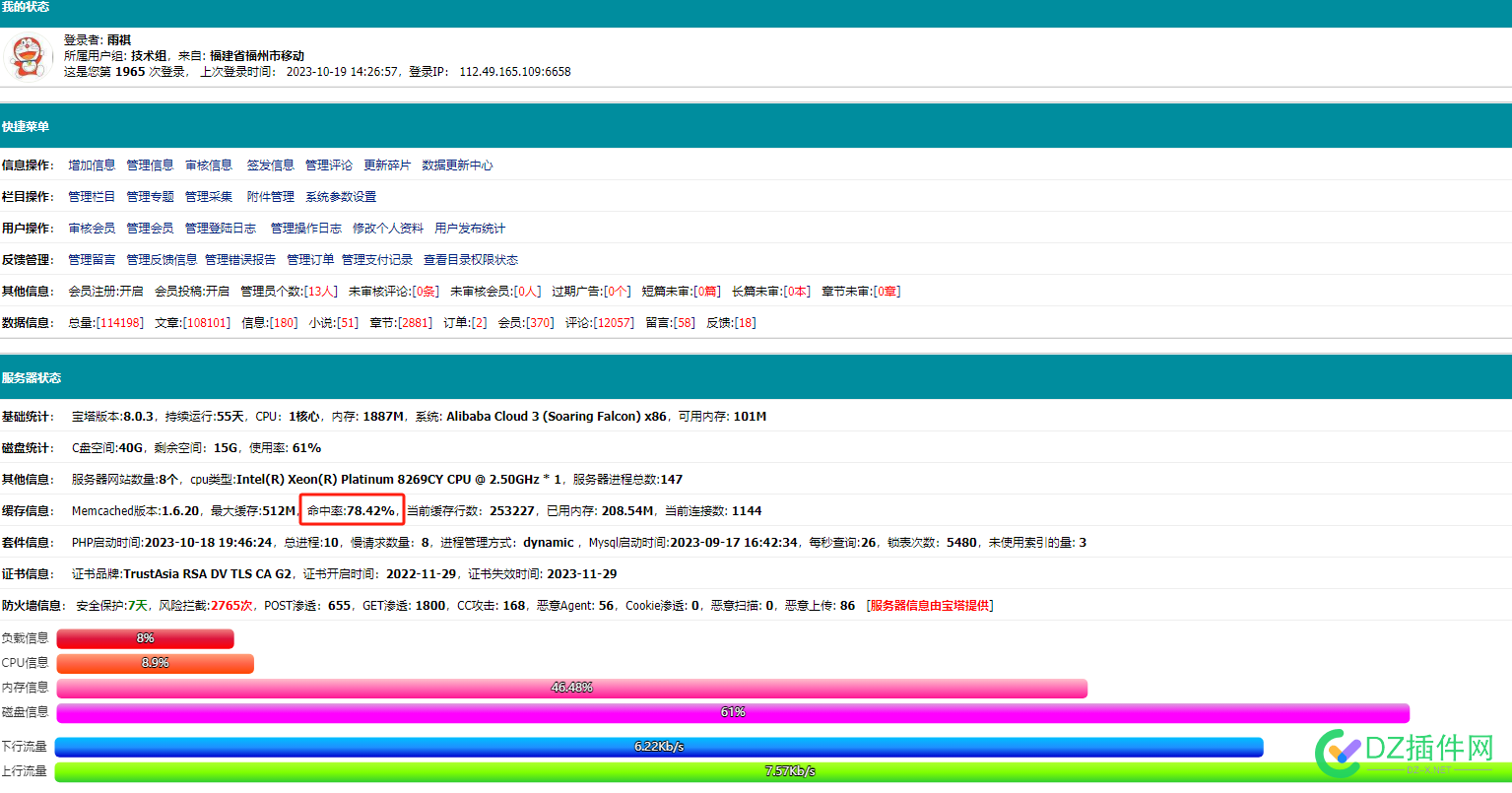 memcached命中率低有什么解决方法吗? 可可,it618,西瓜,点微