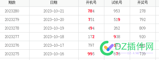 发币聚福气，祝大家工作顺利，万事如意！ 